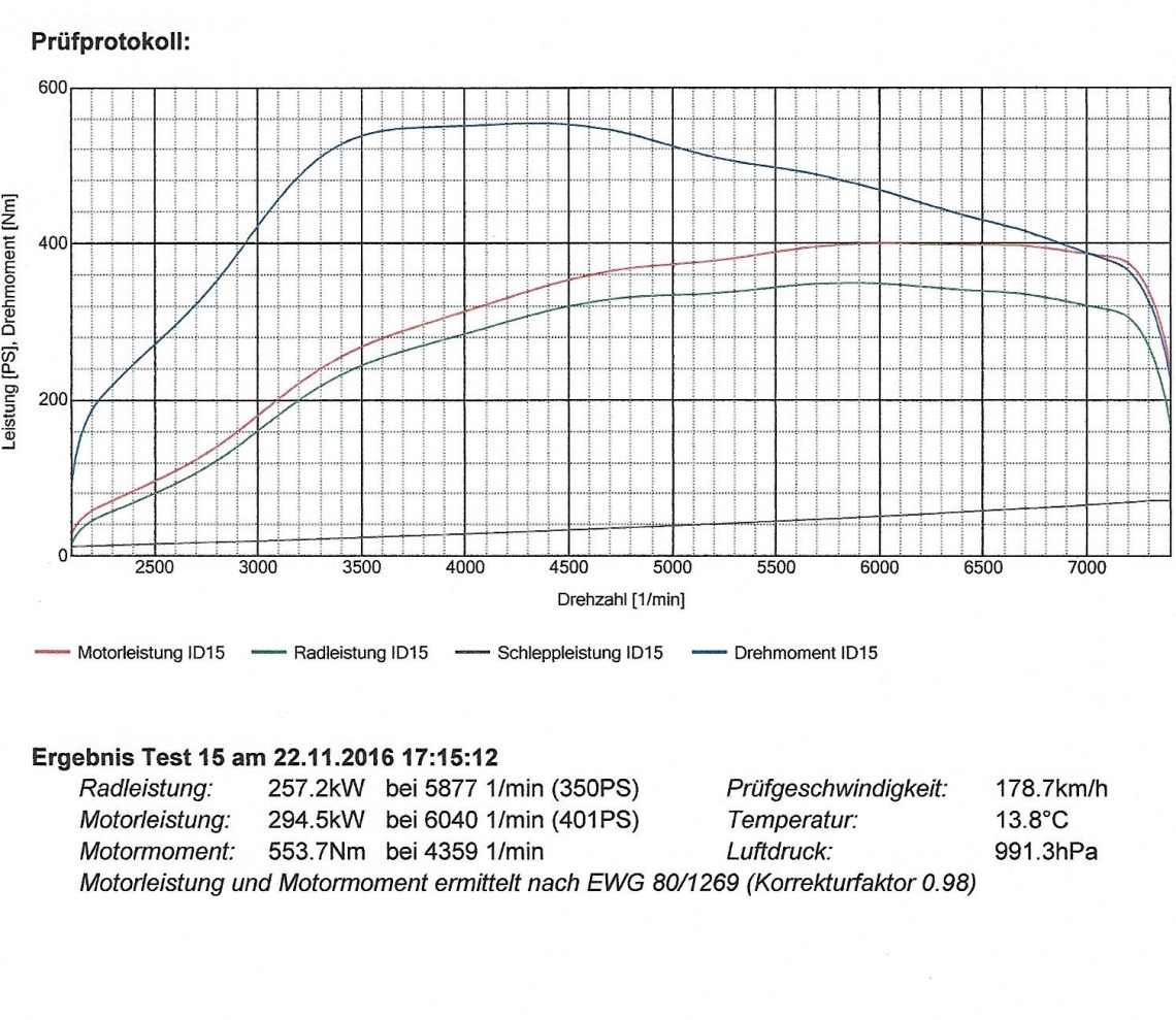 leistungsprufstandsbericht-evo-9-mr-max-kopie